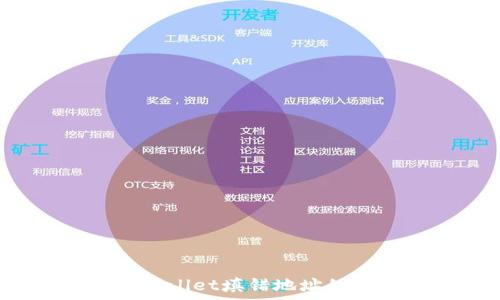  
  从交易所提币到tpWallet填错地址的解决方案与防范措施 