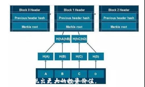   
  互联网金融区块链概念股的现状与未来展望/  

关键词：  
 guanjianci 区块链, 互联网金融, 概念股, 投资分析, 行业趋势/ guanjianci 

---

## 互联网金融与区块链的结合

随着科技的不断发展，互联网金融已成为全球金融市场的重要组成部分。其主要特征是借助互联网技术，提供更为高效便捷的金融服务。而区块链作为一种具有去中心化特征的新兴技术，正在逐步渗透到金融行业的各个角落。结合这两者，我们见证了大量的区块链概念股的兴起。这些股票往往在投资者眼中具备极高的潜力，吸引了大量资本的关注。

## 区块链概念股的定义

区块链概念股是指那些与区块链技术相关联，或者在其商业模式中应用区块链技术的公司的股份。通常，这些公司不仅在传统的金融业务中有所布局，更在新兴的数字资产、智能合约、去中心化金融（DeFi）等领域展现出独特的优势。

ul
  li首先，它们的核心业务模式往往围绕着数据的透明性和安全性展开。/li
  li其次，区块链技术能够大幅提高交易的效率，降低成本，这使得这些公司在市场竞争中处于领先地位。/li
  li最后，随着区块链技术的进一步成熟，相关的法律法规逐渐完善，区块链概念股的投资价值也在不断上升。/li
/ul

## 区块链概念股的市场现状

在全球范围内，区块链概念股已成为市场热点。根据市场研究机构的数据显示，仅在2022年至2023年间，这些公司股价的波动幅度达到了80%以上。这种波动性主要反映出了市场对区块链技术的强烈关注以及投资者对未来潜力的期待。

许多大型互联网金融企业纷纷投资于区块链技术，通过持有加密资产、开发区块链钱包、并融入去中心化金融服务，来增强自身的竞争优势。这些公司的成功案例在一定程度上推动了整体概念股的价值，吸引了更多的投资者进入市场。

## 未来展望

在未来，区块链的应用范围预计将不断扩大，除了金融行业，它还将渗透到供应链管理、医疗健康、版权保护等领域。随着科技的进一步发展和法律法规的健全，相信区块链概念股将在资本市场上占据越来越重要的地位。

可能相关问题一：什么是区块链，为什么它与金融行业密切相关？

区块链是一种通过加密技术链接的分布式数据库，它的特点是数据不可篡改、透明性高以及去中心化。区块链技术在金融领域的应用具有重大的意义。

首先，区块链提供了一个安全、高效的数据处理平台。传统金融交易往往需要通过中介机构如银行来完成，而区块链技术可以通过智能合约直接实现点对点交易，省去中介环节，从而降低成本。

其次，区块链技术可以用于防止欺诈。由于区块链的透明性和不可篡改性，所有的交易记录都可以被审计，从而提高了金融交易的安全性。

最后，随着越来越多的金融机构和企业开始探索区块链技术的可能性，区块链的应用也日益被纳入战略规划，成为金融行业创新的重要驱动力。

可能相关问题二：该如何评估区块链概念股的投资价值？

评估区块链概念股的投资价值主要可以从多个方面入手。

首先，要分析公司的技术实力。涉及区块链技术的公司必须具备强大的研发能力，能够追踪技术的最新进展和市场需求，从而及时调整自身的业务模式。

其次，公司的市场竞争能力也至关重要。要了解其在行业中的地位、市场份额、以及竞争对手的状态。如果一家公司能够在众多竞争者中脱颖而出，那么它的股价上涨潜力就更大。

除了技术和市场，公司的财务健康亦不可忽视。通过分析公司的财务报表，例如资产负债表、利润表等，可以全面了解公司是否具备持续盈利的能力。此外，投资者还应关注公司的现金流情况，以评估其可持续发展能力。

可能相关问题三：互联网金融行业的发展趋势是什么？

互联网金融行业正处于快速发展之中，主要体现在以下几个方面。

首先，金融科技的应用正逐步深化。各类金融服务正在借助人工智能、大数据等新技术进行升级，用户体验得到显著提升。

其次，合规性与监管逐渐增强。随着互联网金融市场的扩大，监管机构也在不断完善相关法律法规，确保市场规范和消费者权益得到保护。

最后，数字货币及数字资产的引入也是互联网金融的一大趋势。就目前而言，部分国家和地区已开始试点发放央行数字货币，而越来越多的企业也在积极探索数字资产的可能性，这必将为未来的金融市场带来新的机遇。

可能相关问题四：当前区块链概念股面临的挑战有哪些？

尽管区块链概念股的发展前景广阔，但面临的挑战也不少。

首先，技术的迭代速度非常快，企业需要持续投入资源进行研发与创新，才能保证在竞争中处于领先地位。

其次，行业监管政策的变化可能会对企业的发展产生重大影响。特别是在国内市场，政府的政策可能会影响企业的运营模式和盈利方式。

最后，市场情绪的波动也给投资者带来了不小的风险。由于区块链技术尚处于发展阶段，市场投资者的看法往往存在较大的分歧，这直接影响到相关股票的波动性。

可能相关问题五：区块链技术如何改变传统金融交易？

区块链技术的引入正在从根本上改变传统的金融交易模式。

首先，区块链的去中心化特性使得各方可以直接进行交易，无需依赖中介。这不仅降低了交易成本，同时提高了交易效率。

其次，区块链提供了极高的透明性，所有的交易记录都在链上公开，任何人都可以进行查阅。这大大增强了交易的安全性和可信任度，降低了欺诈风险。

最后，借助智能合约，交易的执行过程可以被自动化。智能合约的代码化和自动执行特性使得交易过程更加有效，减少人为干预的可能性。

### 结论

总的来说，**区块链**与**互联网金融**的结合为整个金融行业带来了新的可能性。虽然面临一些挑战，但随着技术的不断发展与完善，相关的**概念股**也将展现出更大的投资价值。