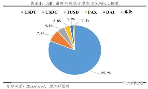 区块链游戏凯英网络：探索数字娱乐的未来