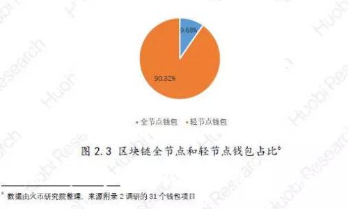深入浅出区块链金融：对科技与传统金融的融合思考